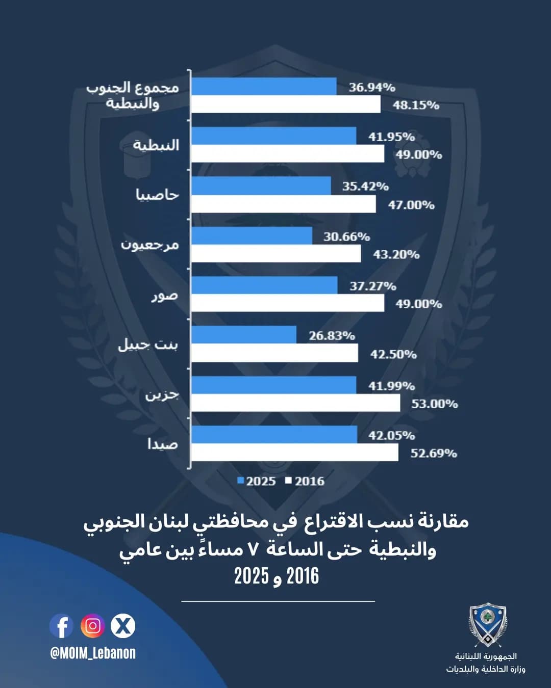 صورة 1