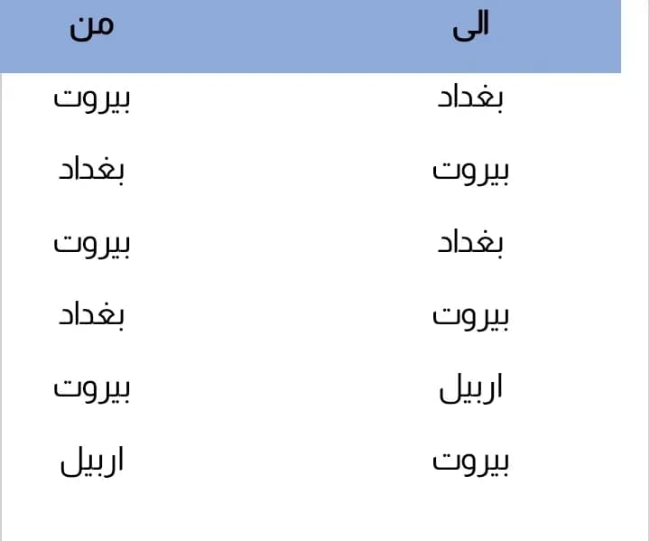 صورة 1