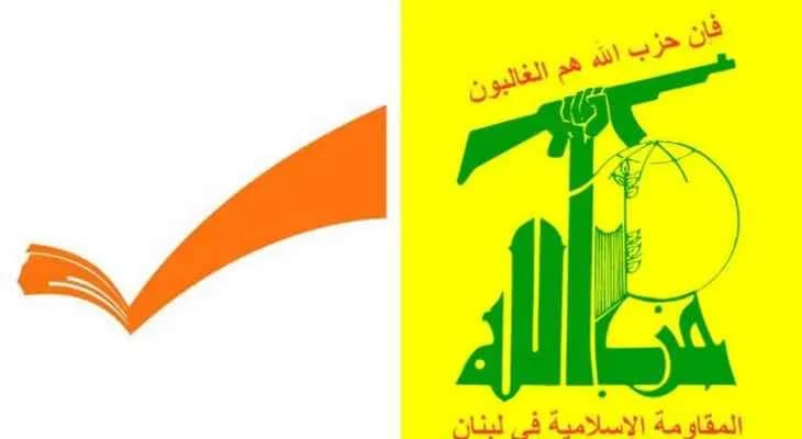اتصالات يجريها حزب الله مع التيار لمحاولة التسريع في تشكيل الحكومة