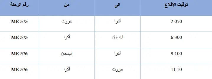 صورة 2