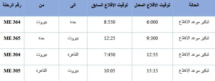 صورة 3