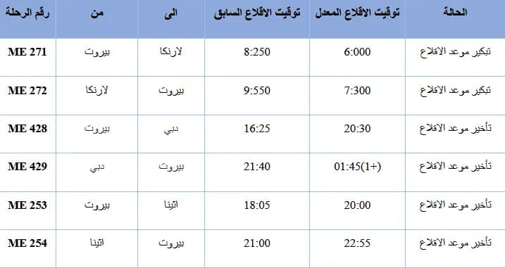 صورة 5