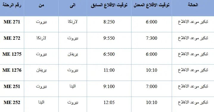 صورة 6