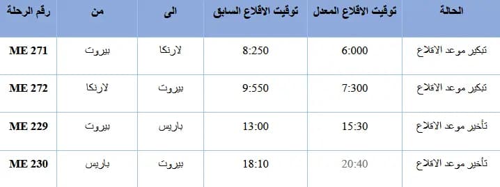 صورة 7