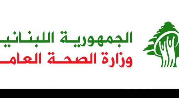 كم بلغ عددُ المصابين بكورونا اليوم