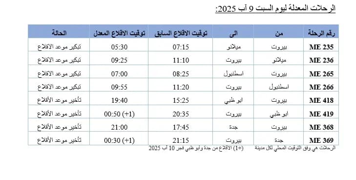 صورة 2