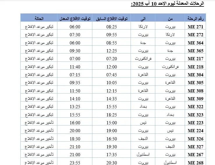 صورة 3