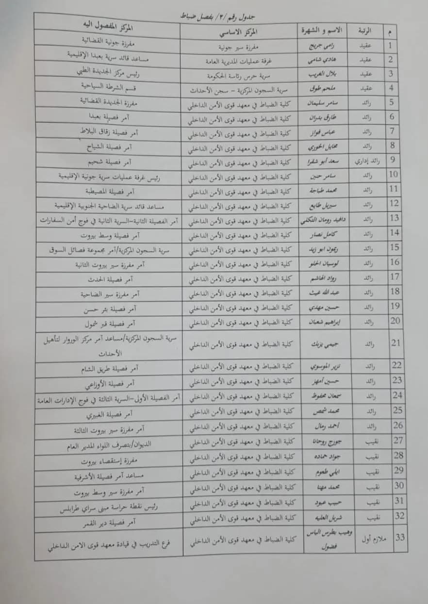 صورة 1