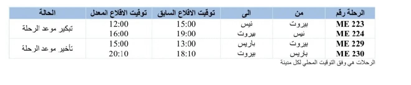 صورة 2