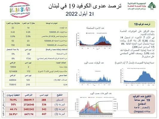 صورة 1