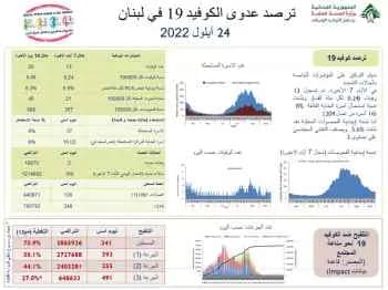 صورة 1
