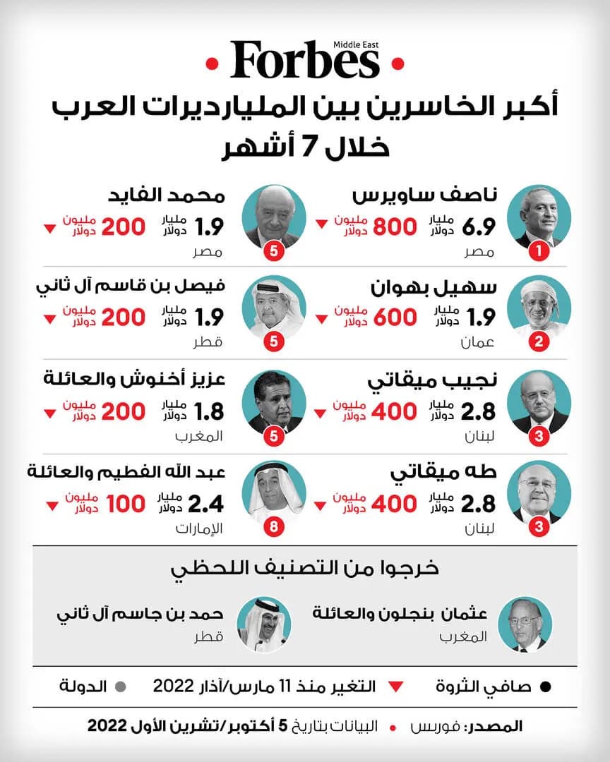 صورة 1