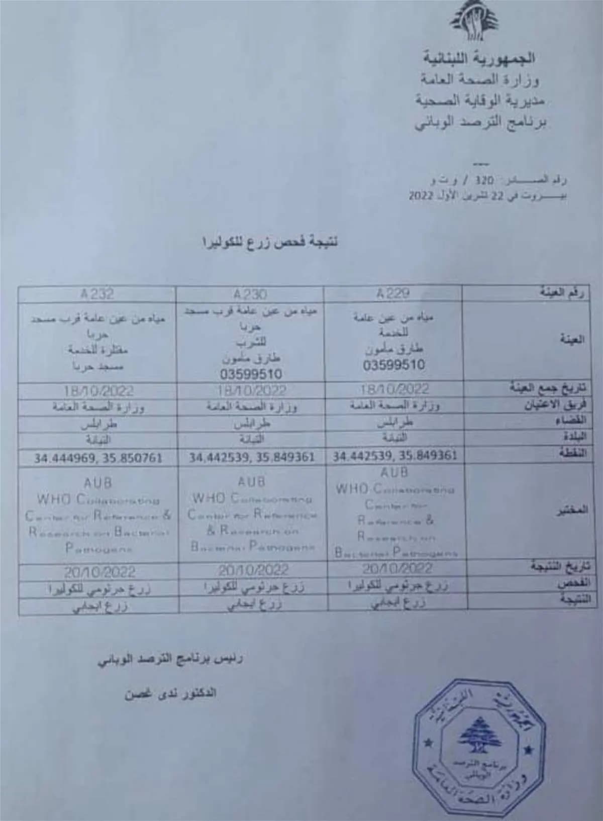 فحص المياه "إيجابي"!