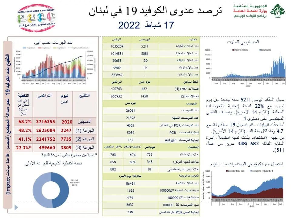 صورة 1