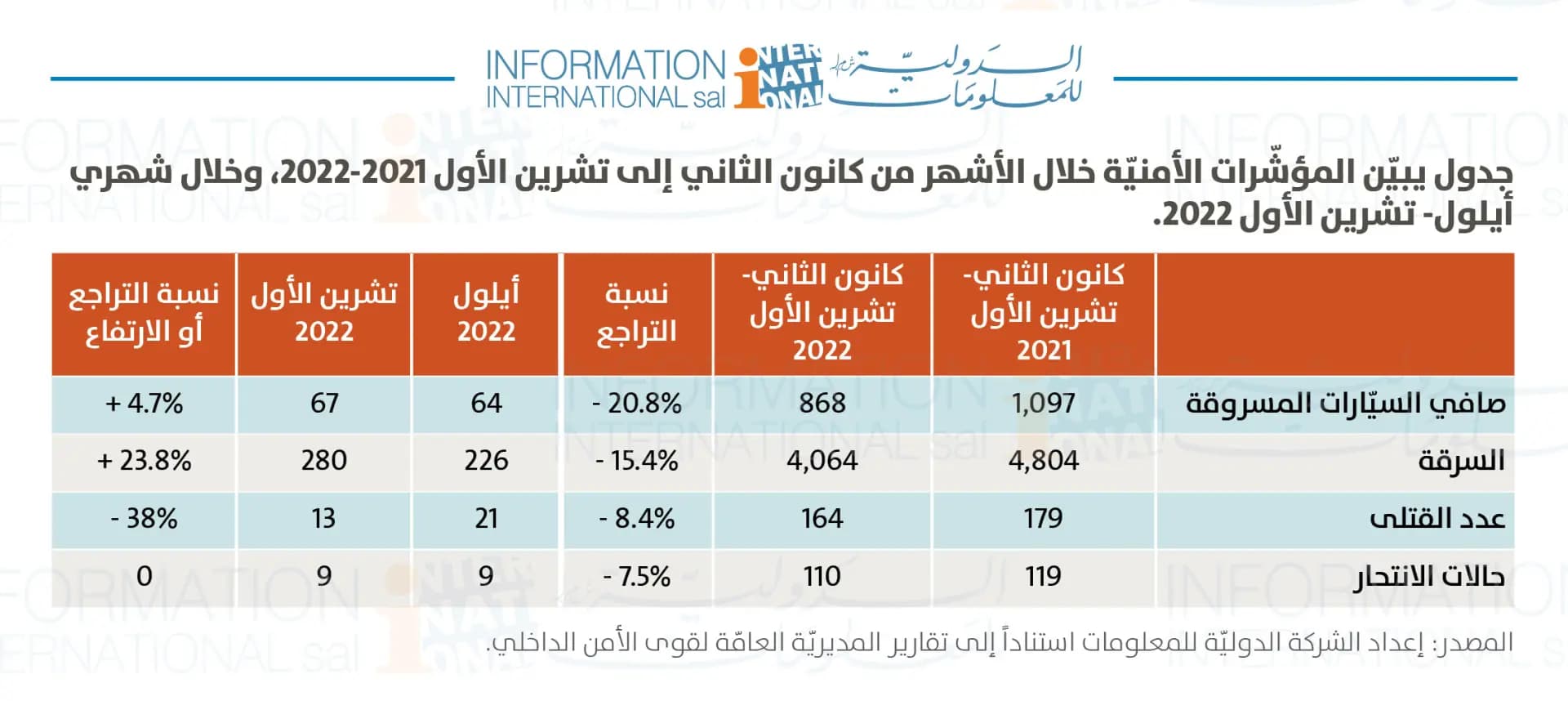 صورة 1