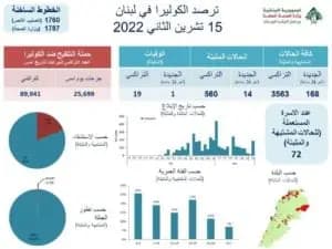 صورة 1