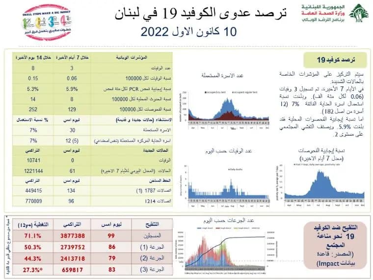 صورة 3