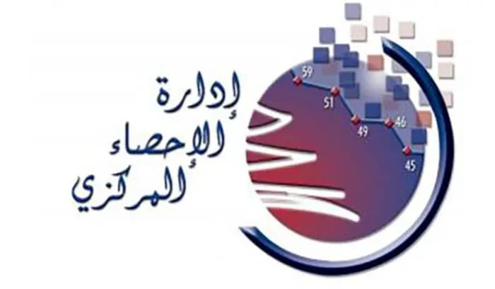بالأرقام: ارتفاعٌ كبير في أسعار الإستهلاك!