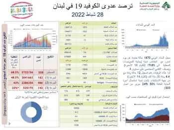 صورة 1