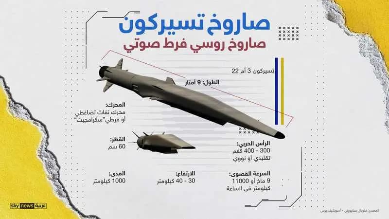 صورة 1