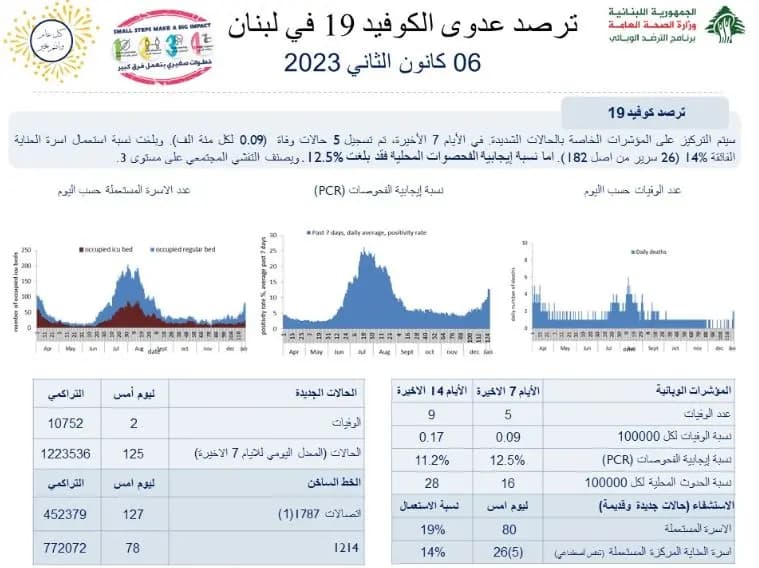 صورة 2