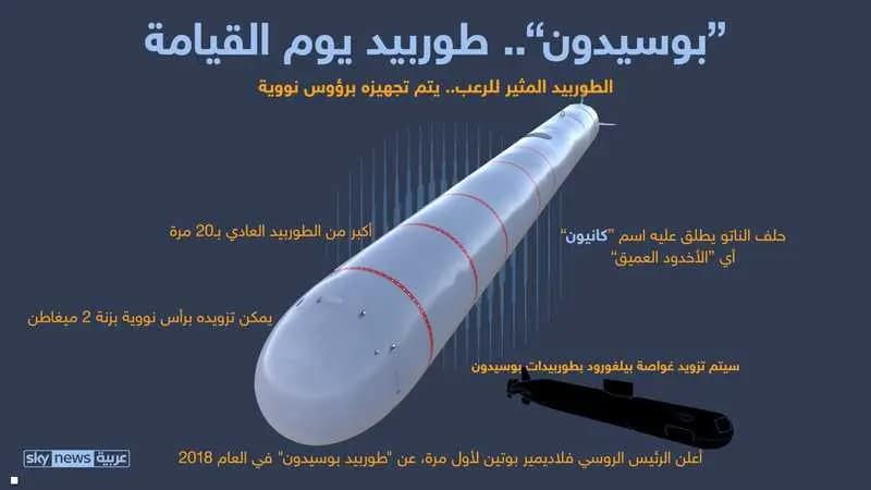 لأول مرة.. روسيا تنتج رؤوسا نووية للطوربيد بوسيدون