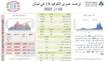 صورة 1