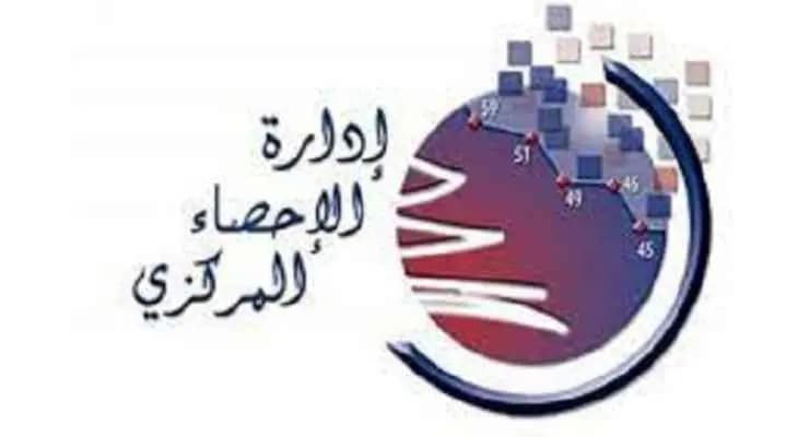 الاحصاء المركزي: ارتفاع اسعار الاستهلاك 6,73 % في شهر كانون الاول 2022