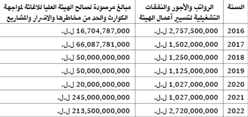 صورة 1