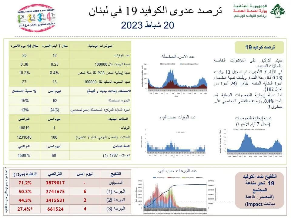 صورة 1