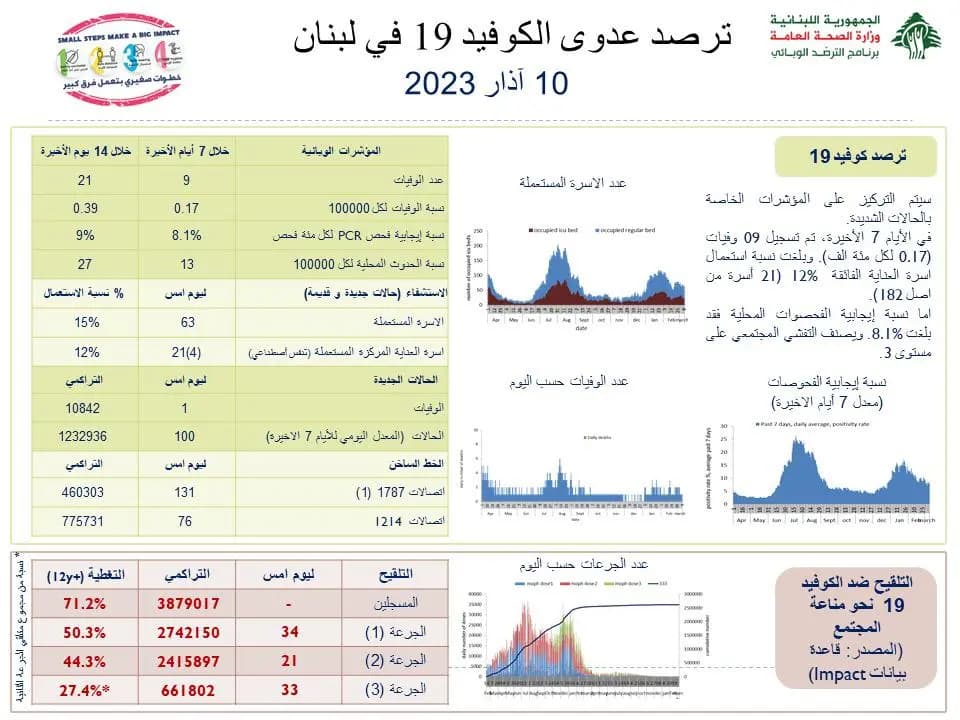 صورة 1