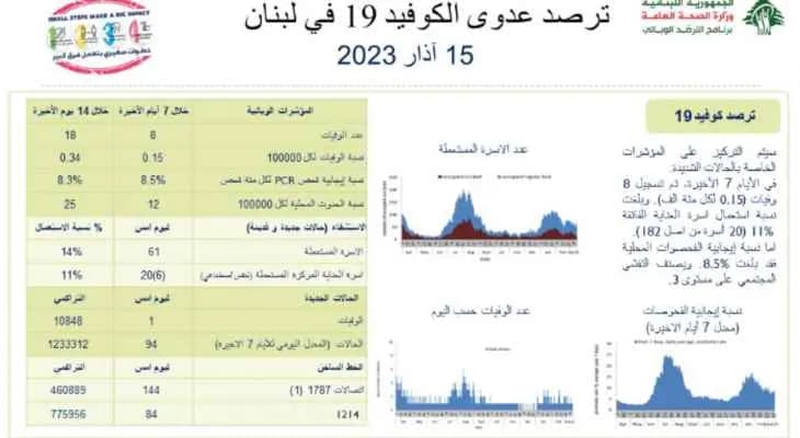 صورة 1