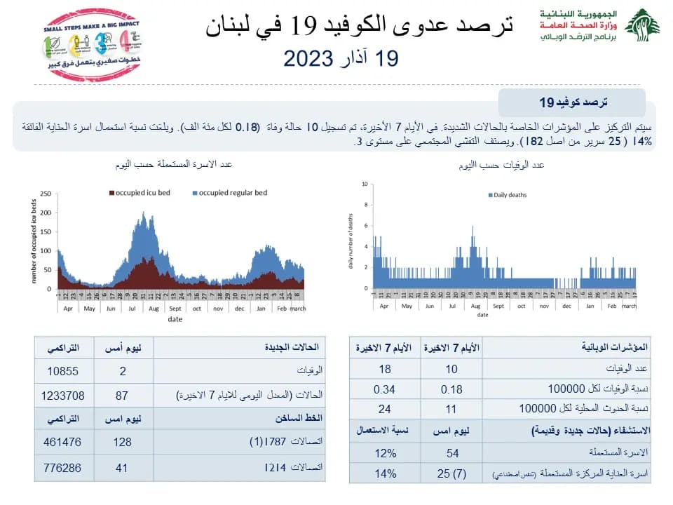 صورة 1