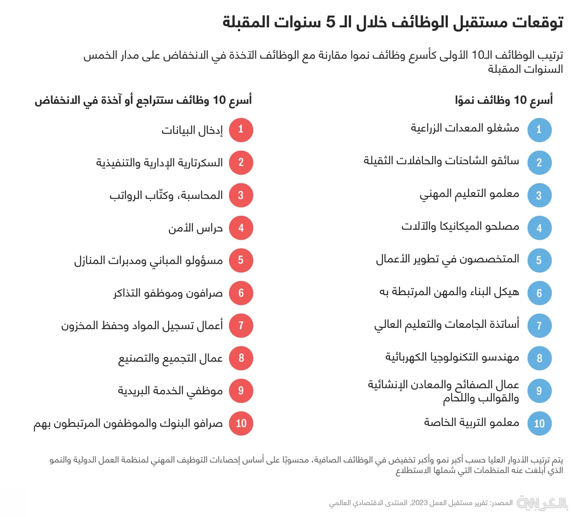 صورة 1