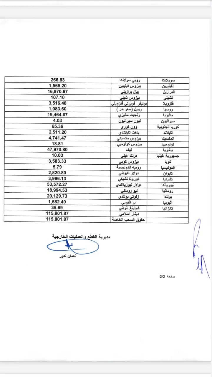 صورة 1
