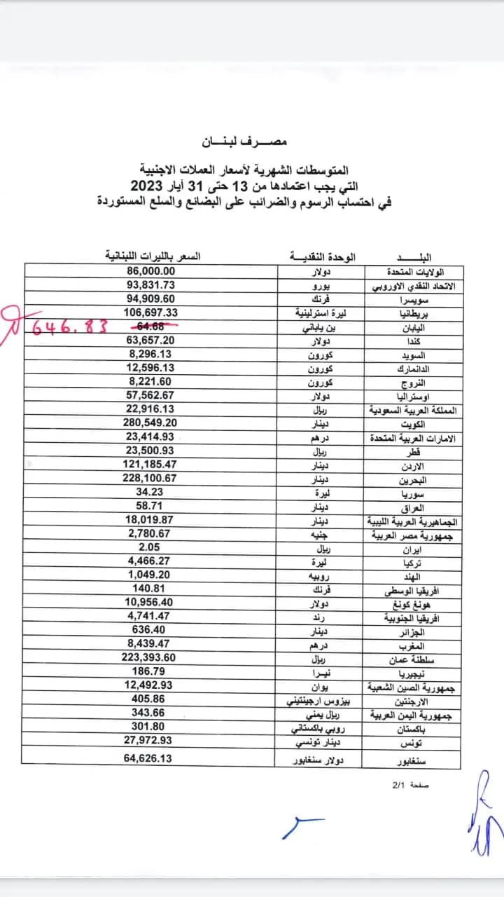 صورة 2