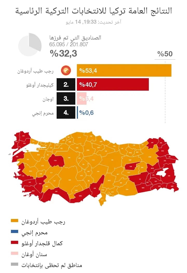صورة 1