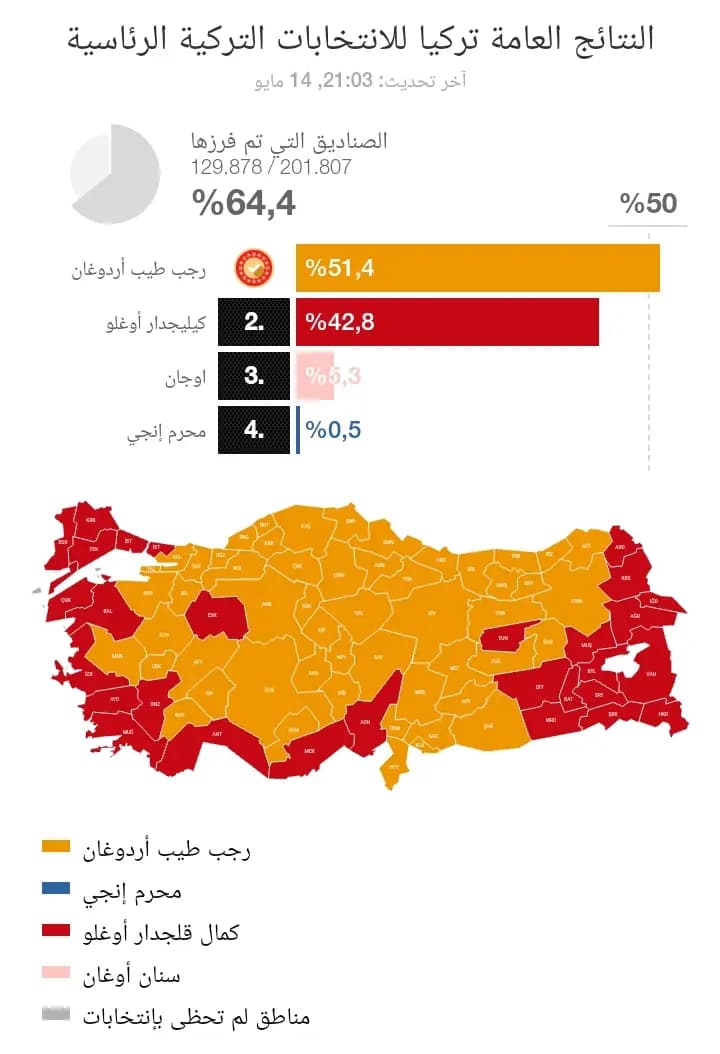 صورة 1