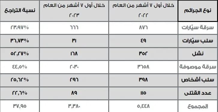 صورة 1
