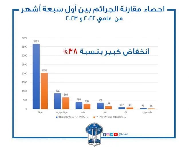 صورة 2