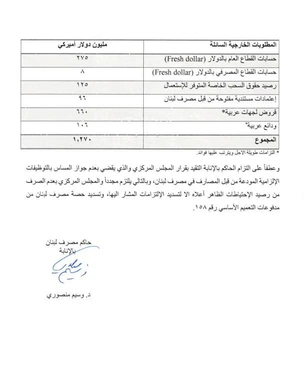 صورة 2