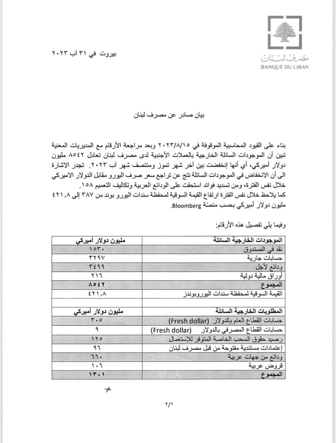 صورة 2