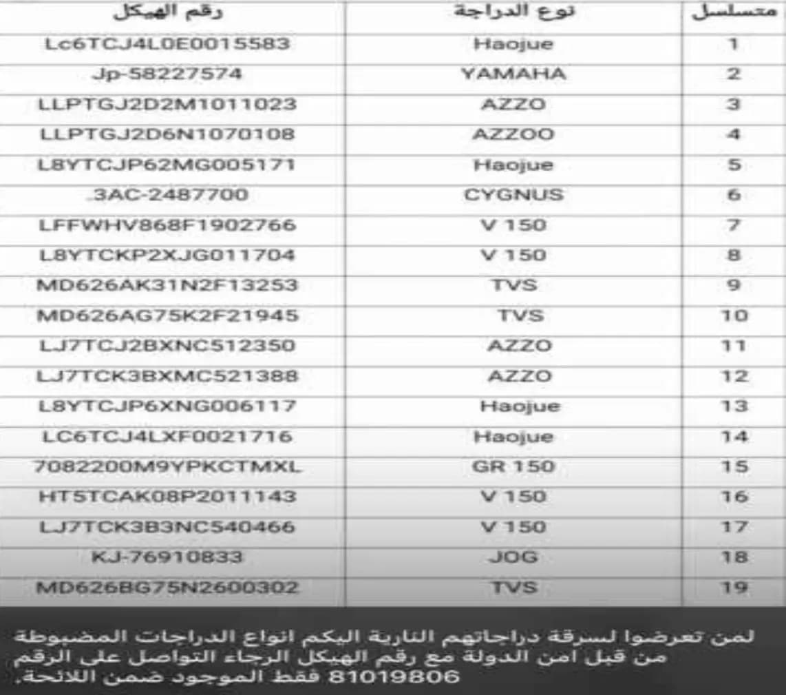 صورة 1