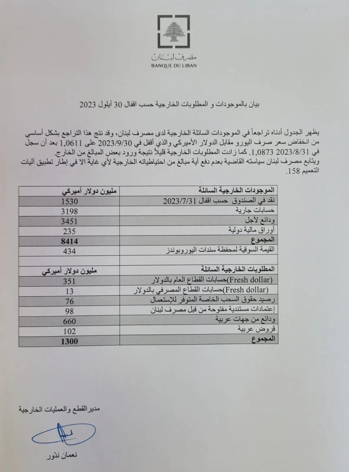 صورة 1
