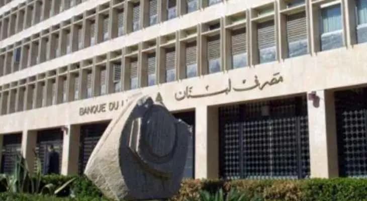 كم بلغ حجم التداول على منصة sayrafa اليوم؟