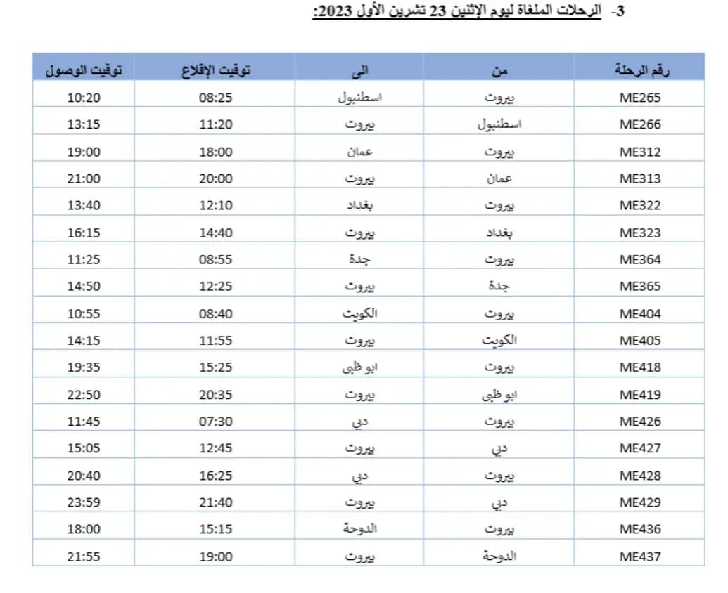 صورة 3