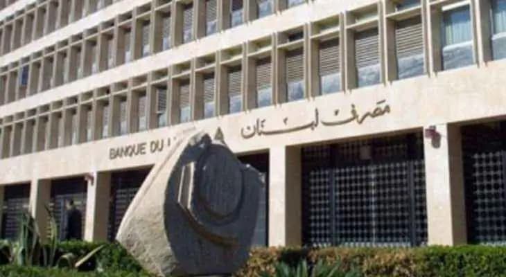 مصرف لبنان يُمدّد مفاعيل التعميم 161 لغاية نهاية تموز
