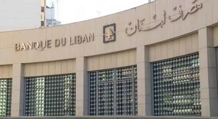 هذا ما تتوقعه الحكومة اللبنانية بشأن التزامات المصرف المركزي