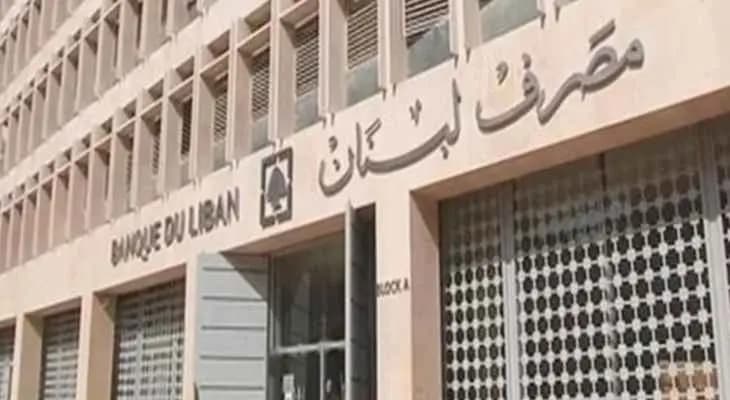 الحالة المالية والنقدية للتراجع أو للتحسن؟