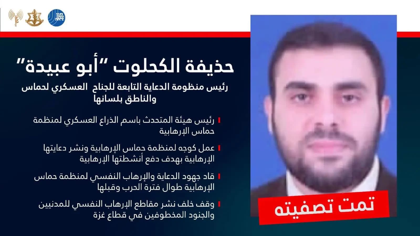 للمرة الأولى.. إسرائيل تنشر هوية أبو عبيدة